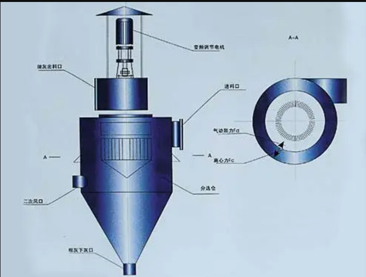 粉煤灰分選機 蔚藍(lán)環(huán)保科技.png 粉煤灰分選機 蔚藍(lán)環(huán)保科技.png
