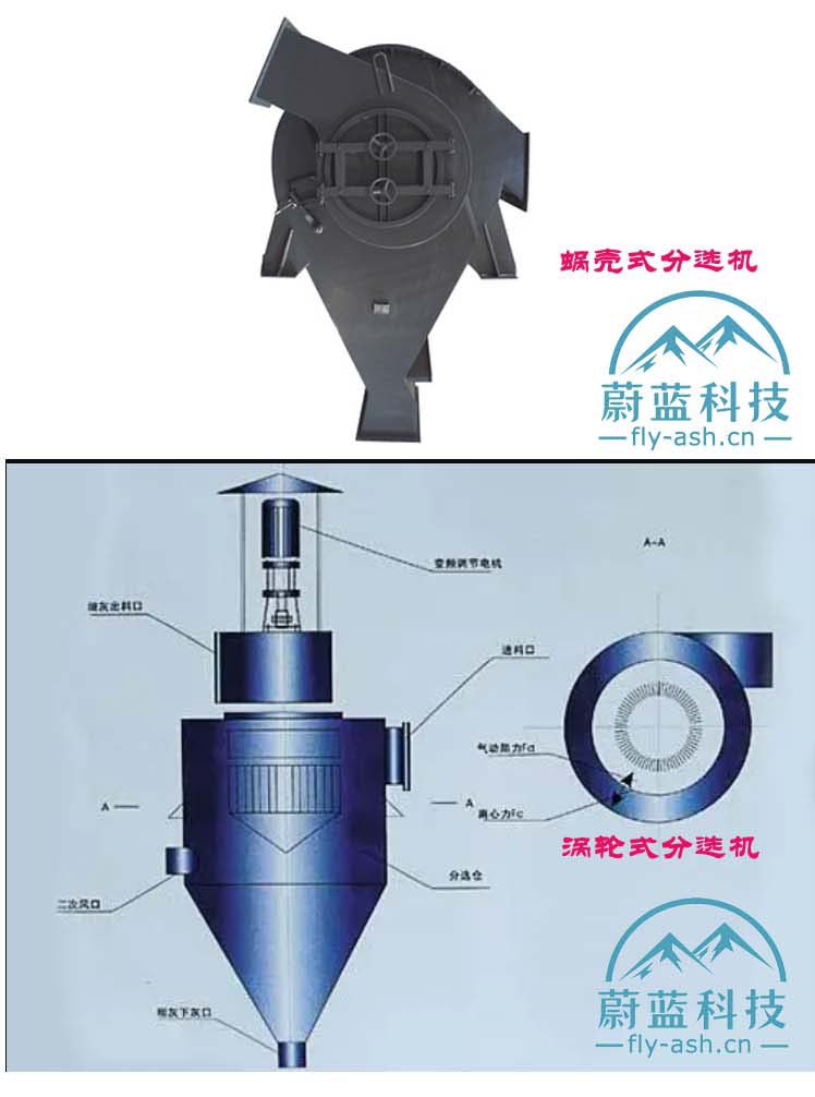 粉煤灰分選機 蔚藍(lán)環(huán)保科技2.jpg 粉煤灰分選機 蔚藍(lán)環(huán)保科技2.jpg